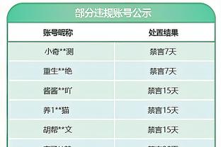 黄蜂活塞上个月均取得1胜12负战绩 赢得那一场对手都是猛龙？